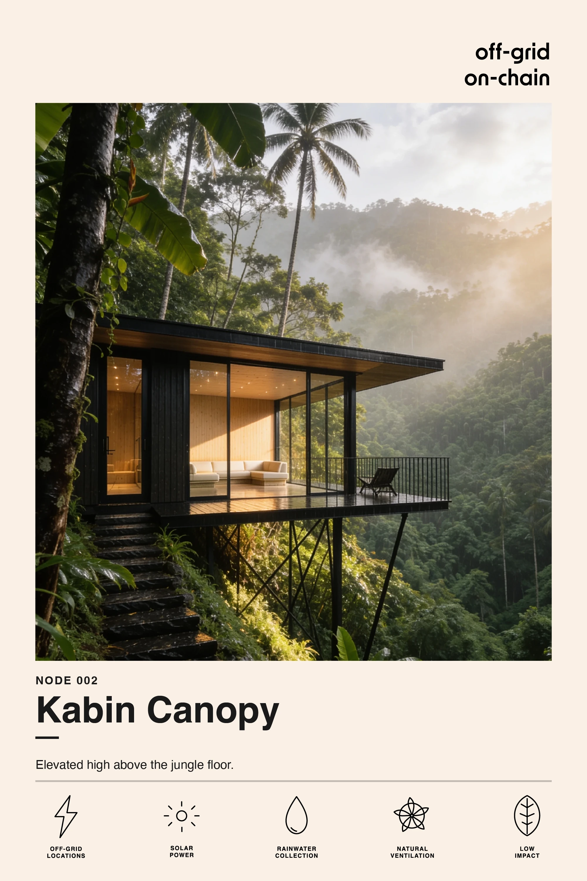 Kabin Canopy model card featuring an elevated glass cabin above the jungle floor with off-grid systems — Brand Design by Parallel Creative Agency — Kabin, glamping destination and tech hotel